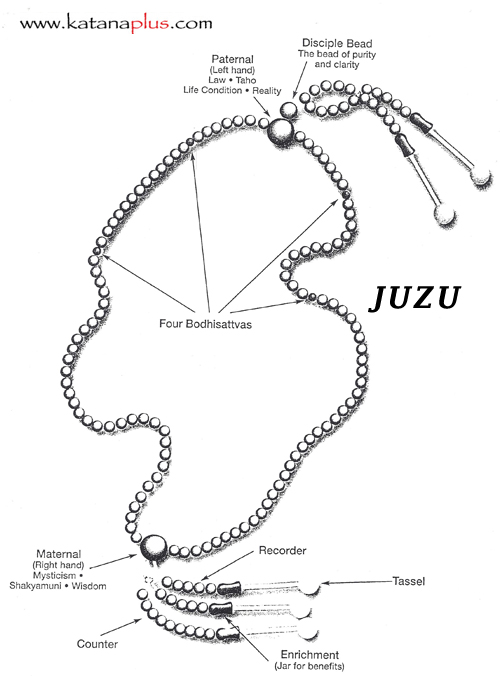 JUZU